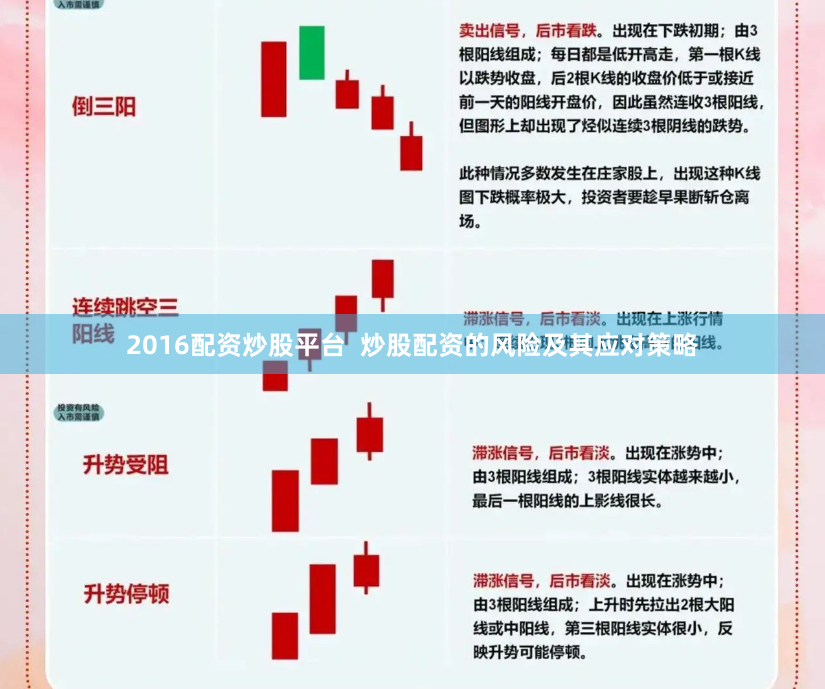 2016配资炒股平台  炒股配资的风险及其应对策略